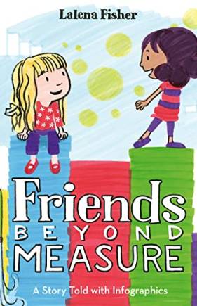 Friends Beyond Measure