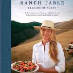The Ranch Table