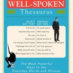 The Well-Spoken Thesuarus